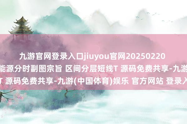 九游官网登录入口jiuyou官网20250220 流露信【大黄球】资金驱能源分时副图宗旨 区间分层短线T 源码免费共享-九游(中国体育)娱乐 官方网站 登录入口